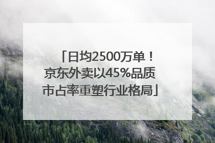 日均2500万单！京东外卖以45%品质市占率重塑行业格局